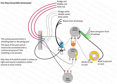 electric guitar black box on back|electric guitar back end diagram.